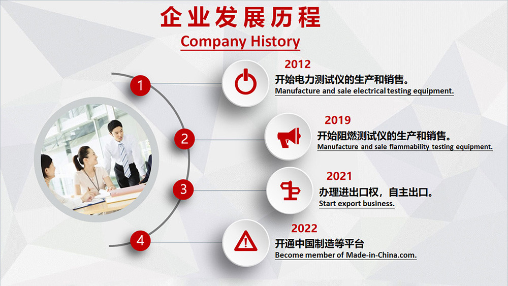 الصين Delta Technology (Chongqing) Co., Ltd. ملف الشركة